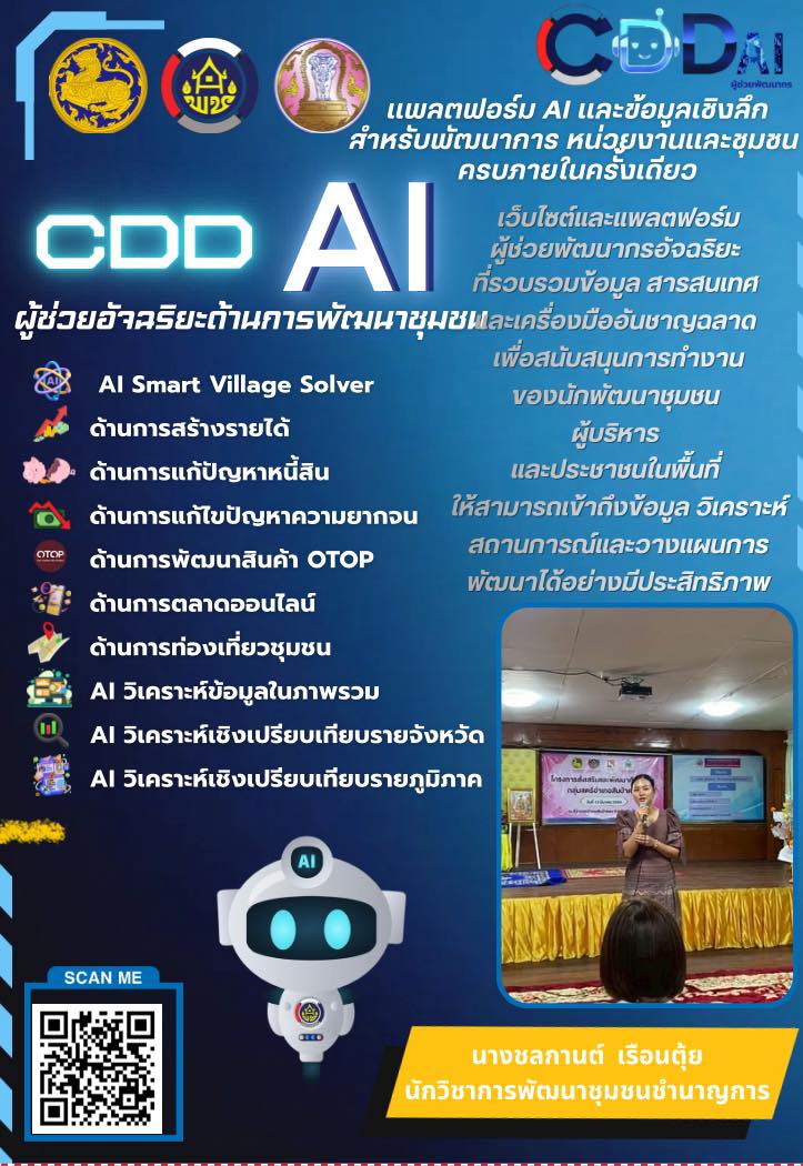 พช.สันป่าตอง นำโดย นายบัญญัติ  อักษรศรี พัฒนาการอำเภอสันป่าตองมอบหมายให้นางชลกานต์เรือนตุ้ย นักวิชาการพัฒนาชุมชนชำนาญการประชาสัมพันธ์เชิญชวนใช้งาน “CDD AI”