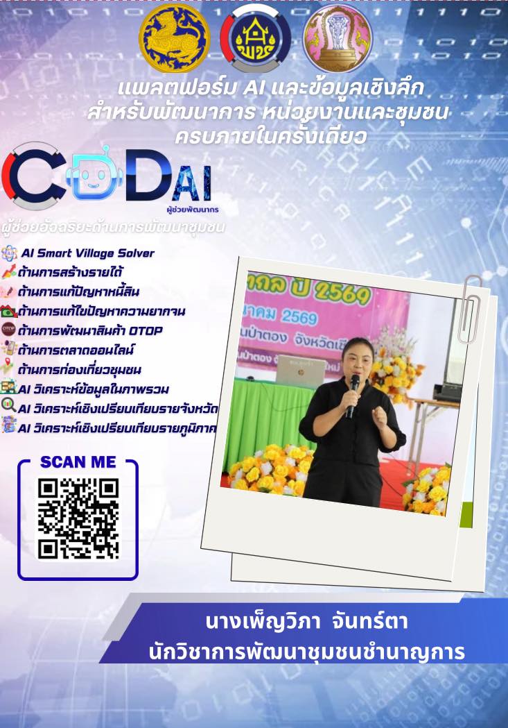 พช.สันป่าตอง  ประชาสัมพันธ์เชิญชวนใช้งาน “CDD AI”